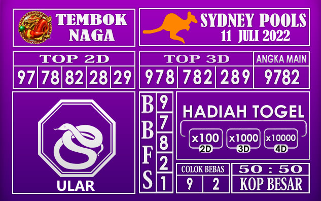 Prediksi Togel sydney hari ini 11 Juli 2022