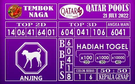 Prediksi Togel Qatar Hari Ini 21 July 2022