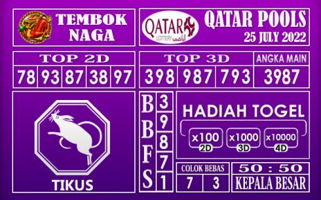 Prediksi Togel Qatar Hari Ini 25 July 2022