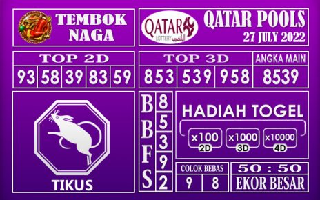 Prediksi Togel Qatar Hari Ini 27 July 2022