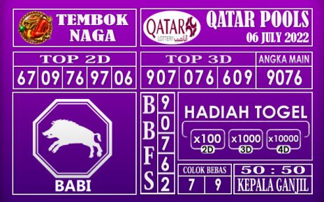 Prediksi Togel Qatar Hari Ini 06 July 2022