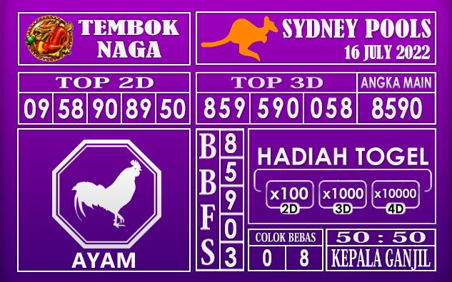 Prediksi Togel Sydney Hari Ini 16 July 2022