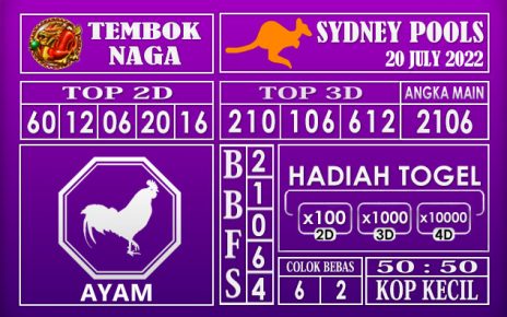 Prediksi Togel Sydney Hari Ini 20 July 2022