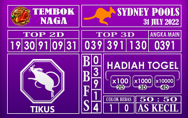 Prediksi Togel Sydney Hari Ini 31 July 2022