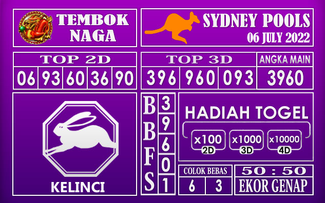 Prediksi Togel Sydney Hari Ini 06 July 2022