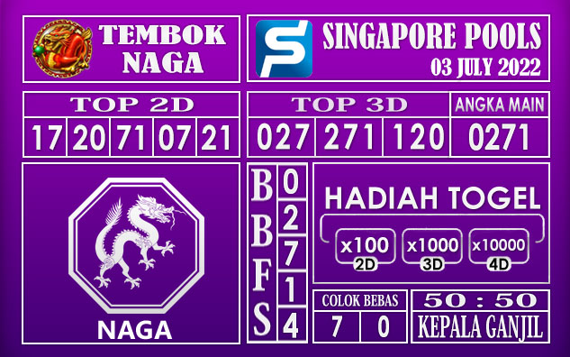 Prediksi Togel Singapore Hari Ini 03 July 2022