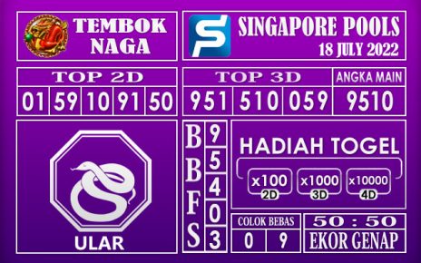 Prediksi Togel Singapore Hari Ini 18 July 2022