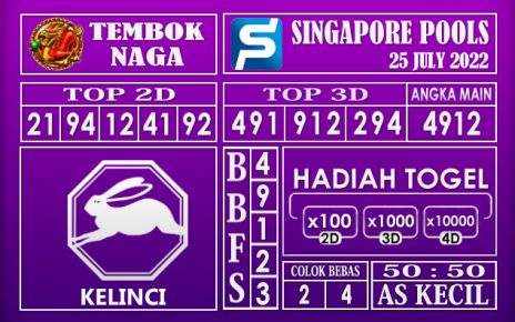 Prediksi Togel Singapore Hari Ini 25 July 2022