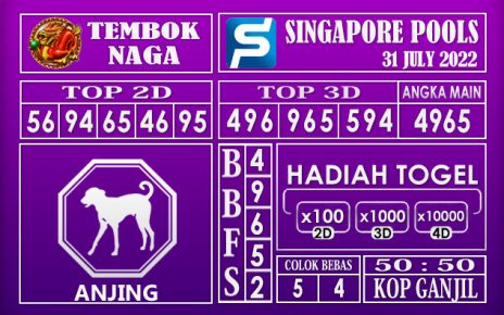 Prediksi Togel Singapore Hari Ini 31 July 2022