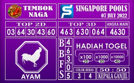 Prediksi Togel Singapore Hari Ini 07 July 2022