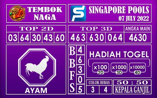 Prediksi Togel Singapore Hari Ini 07 July 2022