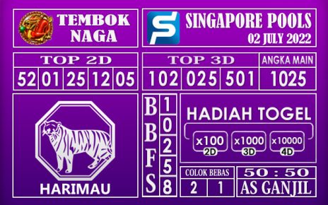 Prediksi Togel Singapore Hari Ini 02 July 2022