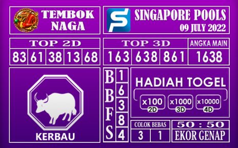 Prediksi Togel Singapore Hari Ini 09 July 2022