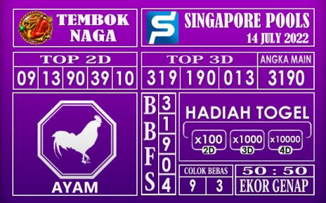 Prediksi Togel Singapore Hari Ini 14 July 2022