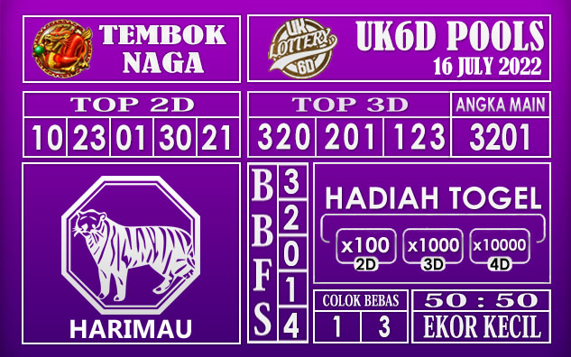 Prediksi Togel UK6D Hari Ini 16 July 2022