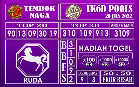 Prediksi Togel UK6D Hari Ini 20 July 2022