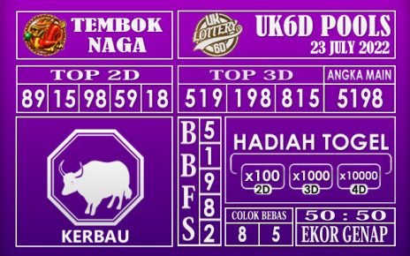 Prediksi Togel UK6D Hari Ini 23 July 2022