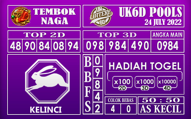 Prediksi Togel UK6D Hari Ini 24 July 2022