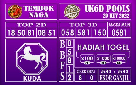 Prediksi Togel UK6D Hari Ini 29 July 2022