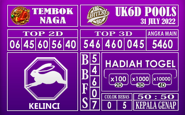 Prediksi Togel UK6D Hari Ini 31 July 2022