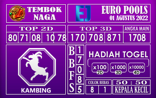 Prediksi Togel Euro Hari Ini 01 Agustus 2022