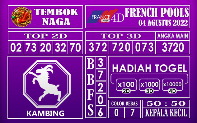 Prediksi Togel French Hari Ini 04 Agustus 2022