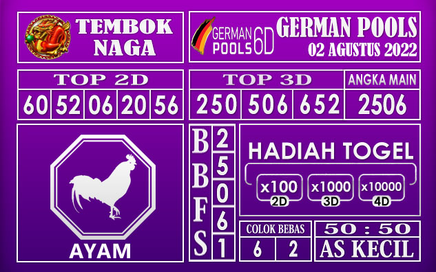 Prediksi Togel German Hari Ini 02 Agustus 2022