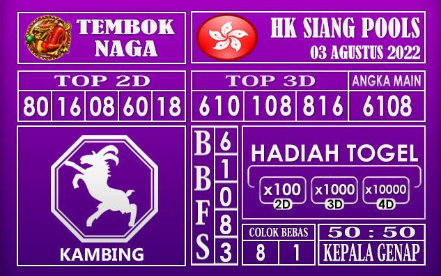 Prediksi Togel Hk Siang Hari Ini 03 Agustus 2022