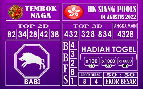 Prediksi Togel Hk Siang Hari Ini 01 Agustus 2022