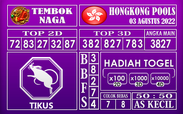 Prediksi Togel Hongkong Hari Ini 03 Agustus 2022