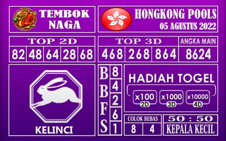 Prediksi Togel Hongkong Hari Ini 05 Agustus 2022