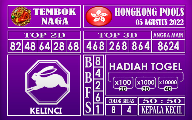 Prediksi Togel Hongkong Hari Ini 05 Agustus 2022