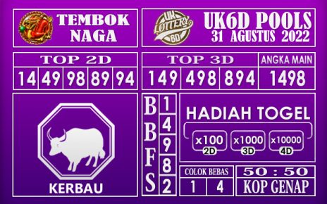 Prediksi Togel Uk6d hari ini 31 Agustus 2022