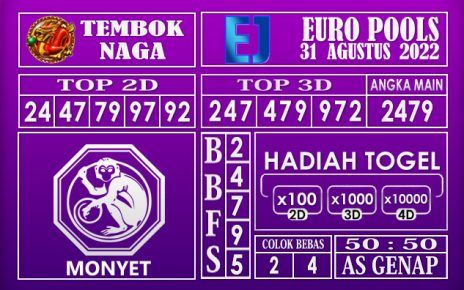 Prediksi Togel euro hari ini 31 Agustus 2022