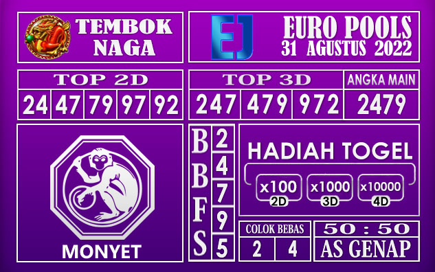 Prediksi Togel euro hari ini 31 Agustus 2022