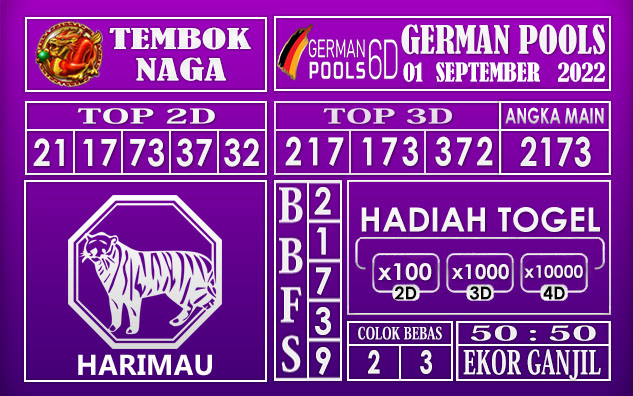 Prediksi Togel german hari ini 01 september 2022