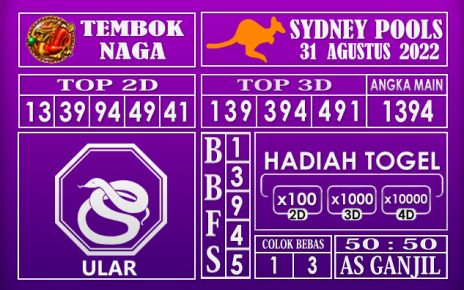 Prediksi Togel sydney hari ini 31 Agustus 2022