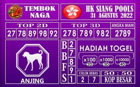 Prediksi togel hk siang hari ini 31 agustus 2022