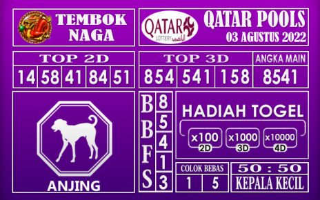 Prediksi Togel Qatar Hari Ini 03 Agustus 2022