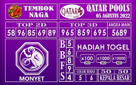 Prediksi Togel Qatar Hari Ini 05 Agustus 2022