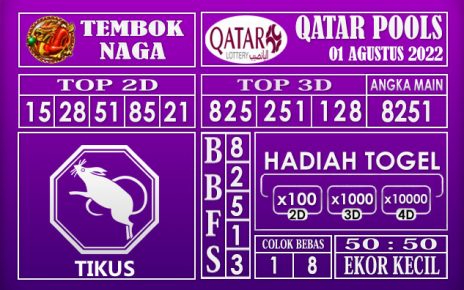 Prediksi Togel Qatar Hari Ini 01 Agustus 2022