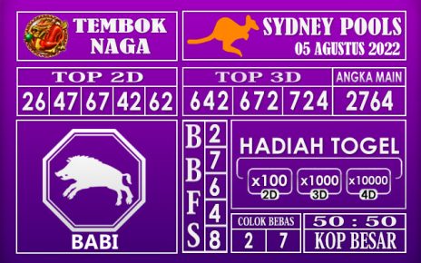 Prediksi Togel Sydney Hari Ini 05 Agustus 2022