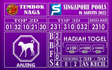 Prediksi Togel Singapore Hari Ini 01 Agustus 2022