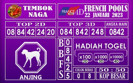 Prediksi Togel French hai ini 22 Januari 2023