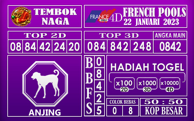 Prediksi Togel French hai ini 22 Januari 2023