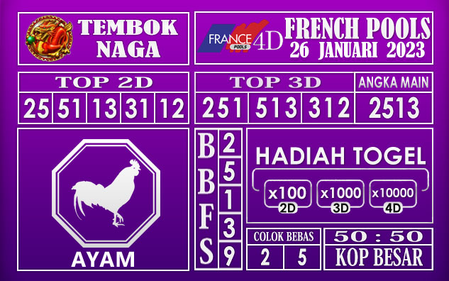 Prediksi Togel French hari ini 26 Januari 2023