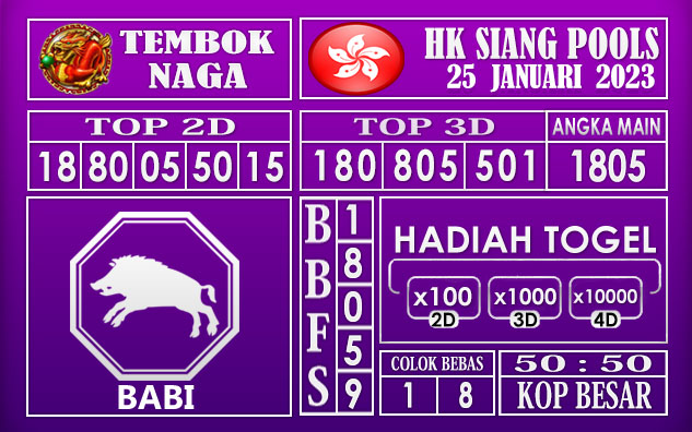 Prediksi Togel Hk Siang hari ini 25 januari 2023