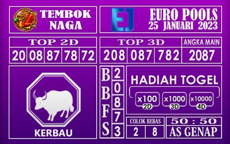 Prediksi Togel euro hari ini 25 Januari 2023