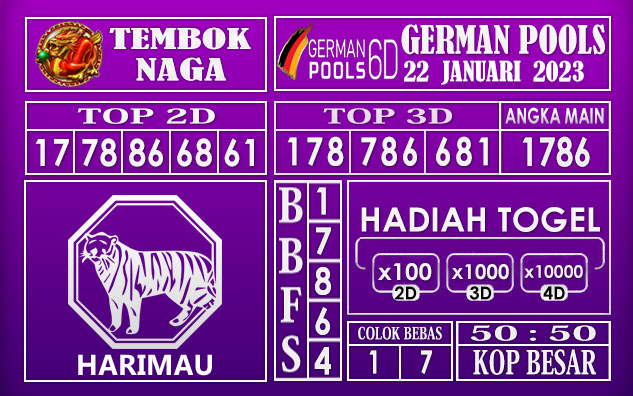 Prediksi Togel german hari ini 22 Januari 2023