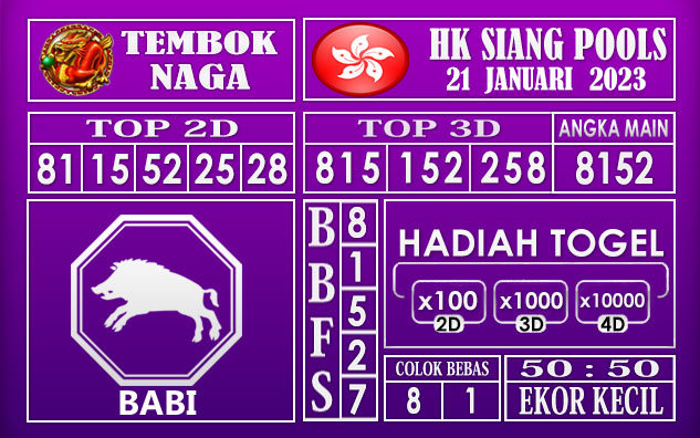 Prediksi Togel hk siang hari ini 21 januari 2023